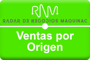 Evolución de las ventas de maquinaria agrícola en Argentina de acuerdo al origen de las empresas (Nacionales / Multinacionales). En porcentajes.