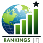 Ranking IT Isologo